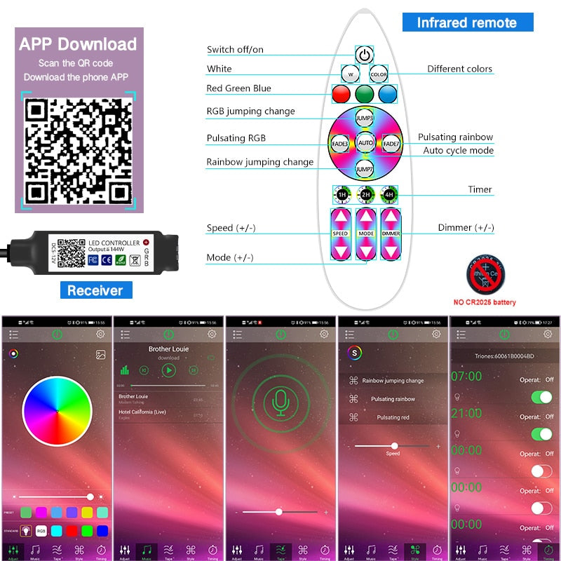 5050 Rgb Bluetooth Led Strip Lights 1m-30m 5v Usb Led Strip Tv